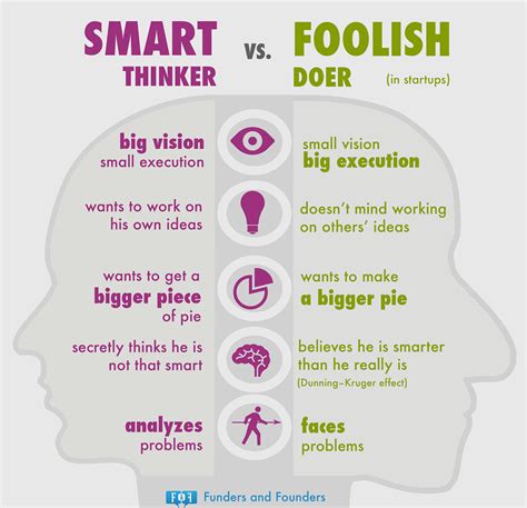 thinkers are doers meaning in tagalog|Translate thinker doer in Tagalog with examples .